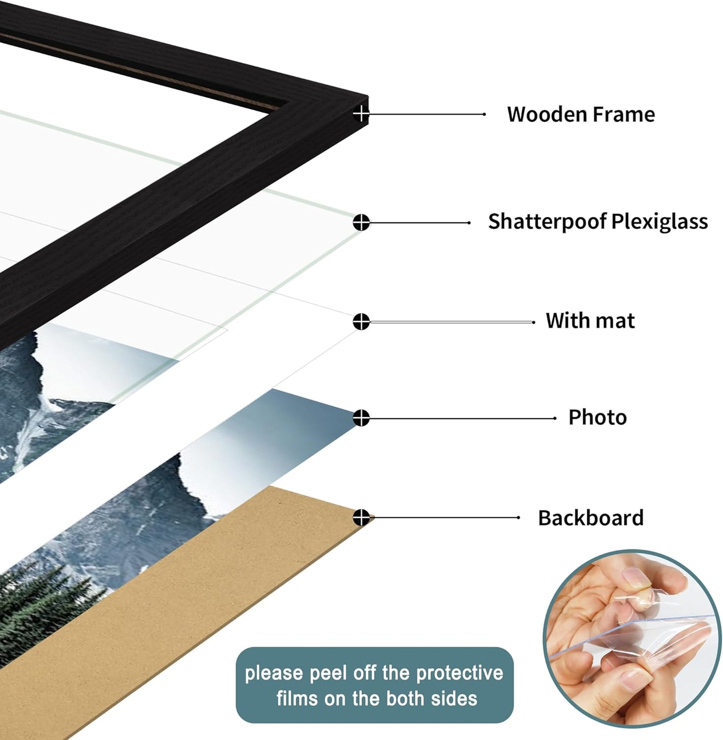 iRahmen 18x24 Picture Frame Set of 2 with Plexiglass, Black Poster Frame Display 16x20 Picture with Mat or 18 x 24 Without Mat, Wood Photo Frame for Gallery Wall Mounting Horizontal and Vertical