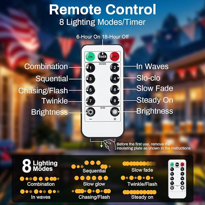 ZGWJ 4th of July Decorations USB String Lights, 1 Pack 50LED 16FT Red White and Blue Flag Stars Patriotic Fairy Lights with Timer Outdoor Waterproof for Memorial Day Presidents Day Independence Day