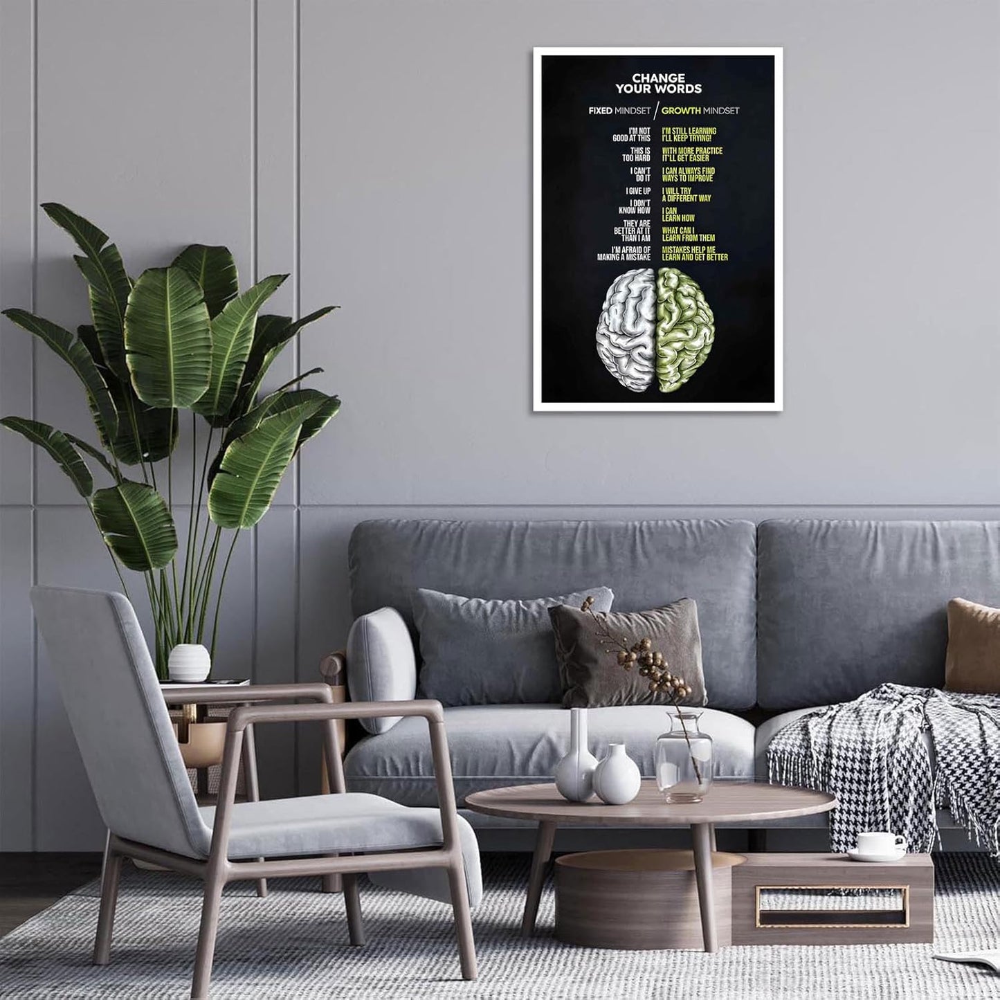 Growth Mindset Poster Positive Affirmation Wall Art Inspirational Mental Health Prints Painting For Living Room School Office Wall Decor 24x36in Unframed