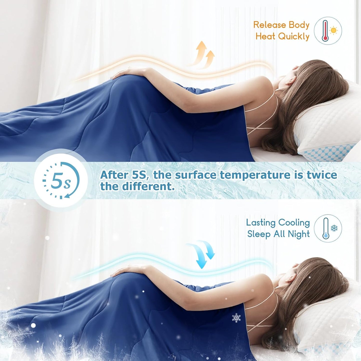 EASELAND Cooling Comforter Twin, Cold Touch Fabric Absorbs Body Heat, Double-Sided Cool Design Soft Fluffy Cooling Blanket for Night Sweats Hot Sleeper (Navy Blue, Twin(68"X90"))