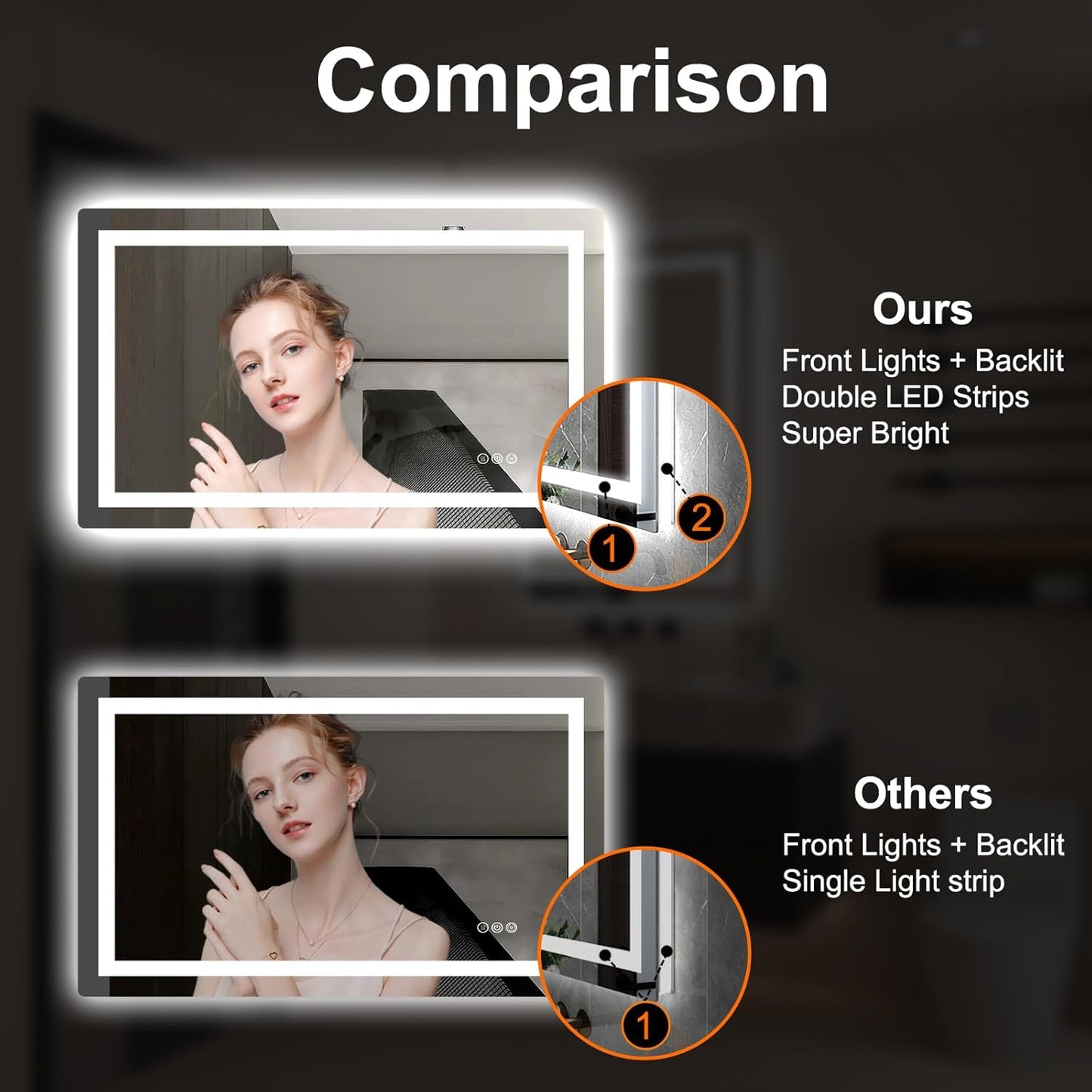 LED Mirror for Bathroom 48x30 Lighted Bathroom Vanity Mirrors with Lights, Brighter Frontlit and Backlit Anti-Fog Mirror, Tempered Glass, Dimmable 3 Colors Light Modes, Memory Function