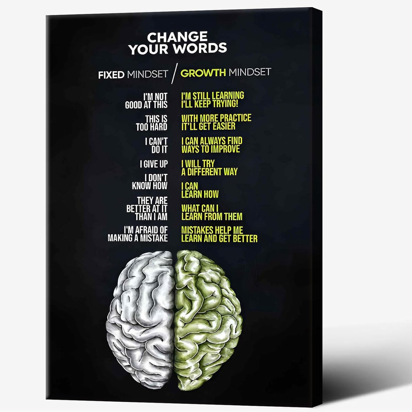 Growth Mindset Poster Positive Affirmation Wall Art Inspirational Mental Health Prints Painting For Living Room School Office Wall Decor 12x16in Framed