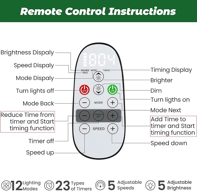 3ft Prelit Artificial Small Mini Christmas Tree with Color LED Lights, Remote Control and Timer, Perfect for Xmas Decor, Wedding Dining Table top, Home, Kitchen,3 Foot