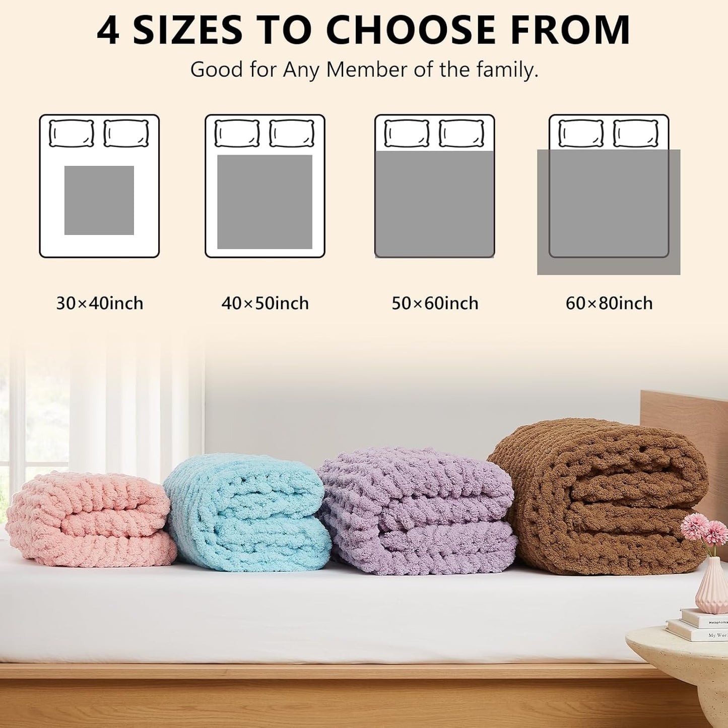 L'AGRATY Chenille Chunky Knit Blanket, Light Blue, 50x60, Heavyweight Throw Blanket for Home Decor