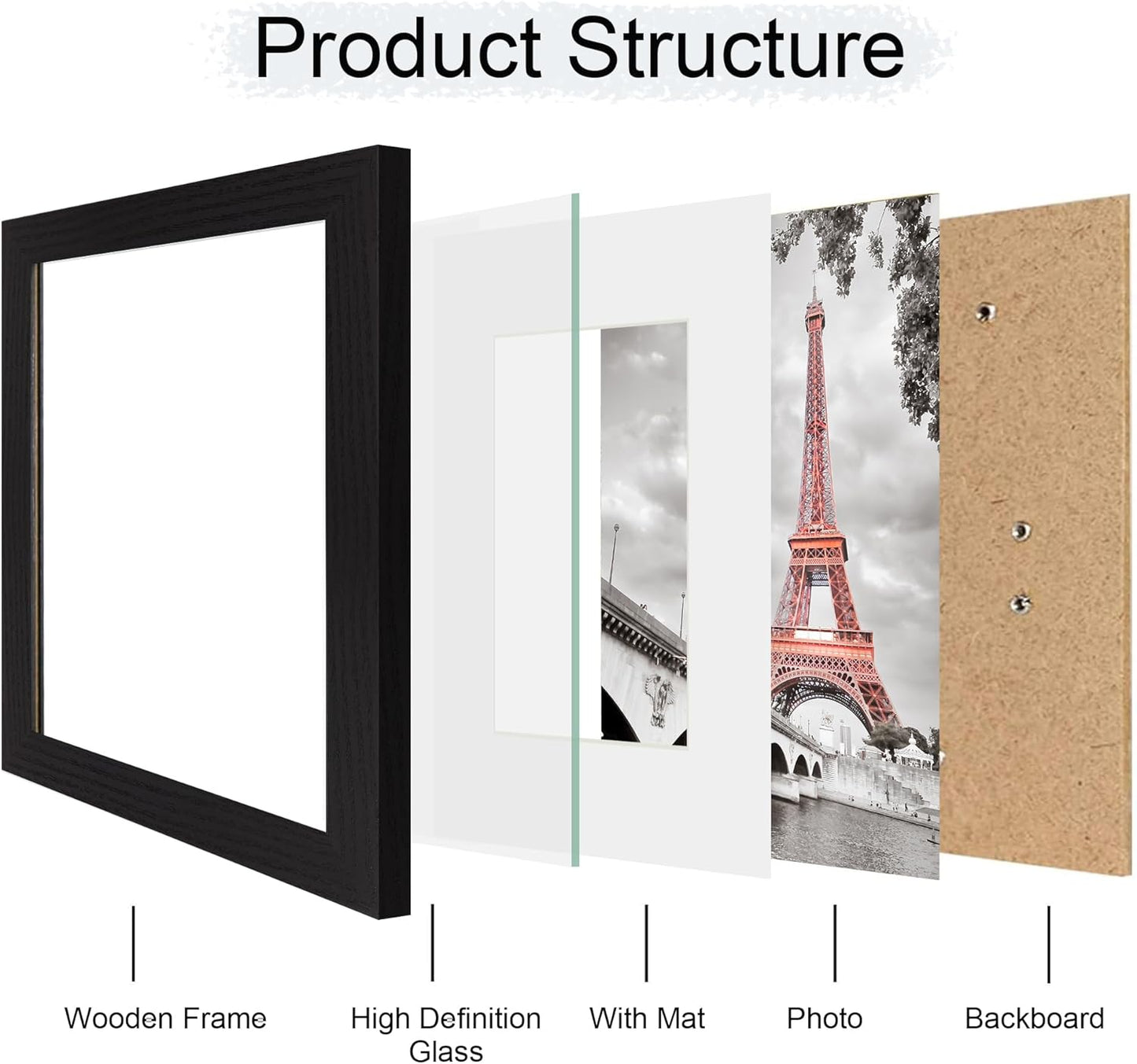 iRahmen 8x10 Picture Frame Set of 2, Black Wood Photo Frame with High Definition Real Glass, Display Pictures 5x7 with Mat or 8 x 10 without Mat for Tabletop or Wall Mounting