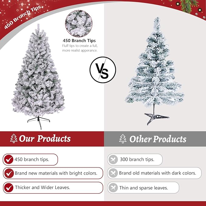 ULICO 4ft Snow Flocked Artificial Christmas Tree,Premium Spruce Xmas Tree with 450 Branch Tips, Fake Christmas Tree with Foldable Metal Base Stand,Home, Office,Party Decoration