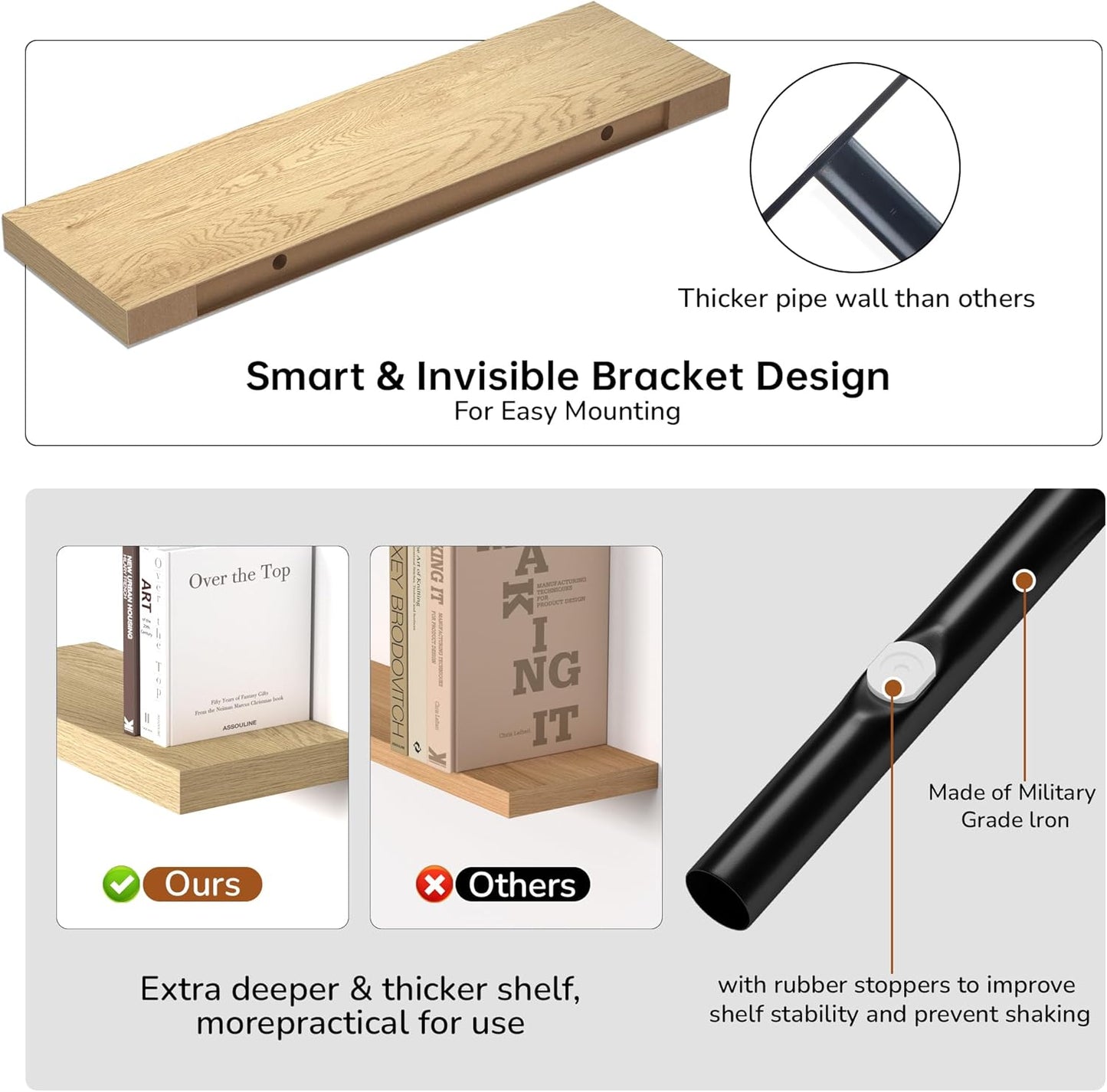 Fun Memories Floating Shelves - 10.3 Inch Deep Wall Shelf for Decor & Storage - Wall Mounted Display Shelving with Invisible Heavy-Duty Metal Bracket - 36"x 10.3"x1.8" 1Pack, Oak