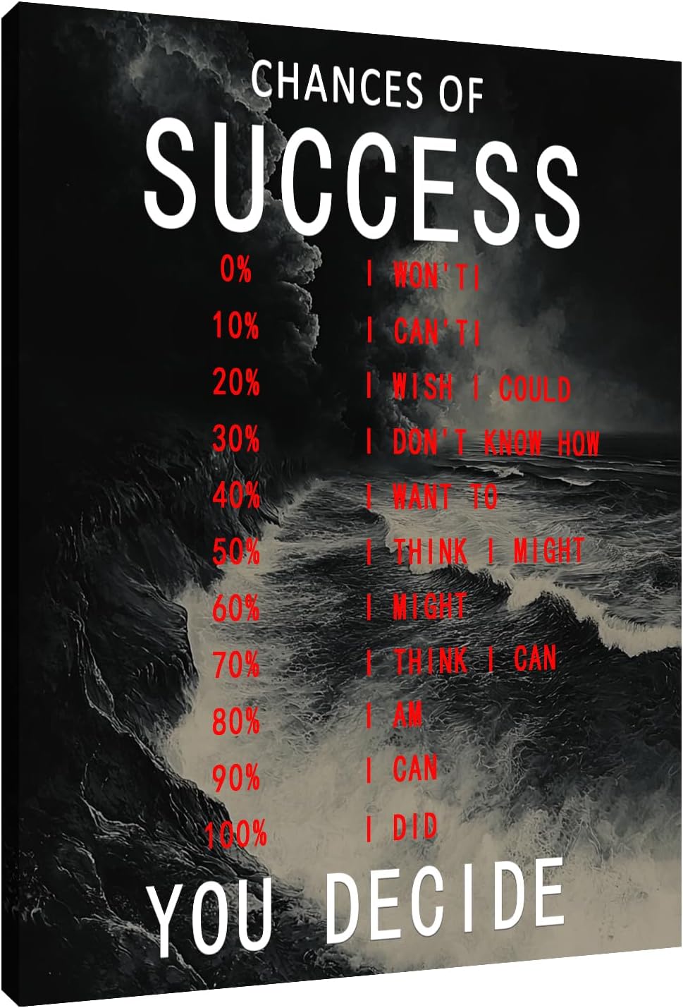 Inspirational Canvas Wall Art Motivational Success Entrepreneur Quotes Poster Print Artwork Painting Picture Framed Home Office Wall Decoration Ready to Hang [18''Wx24''H]