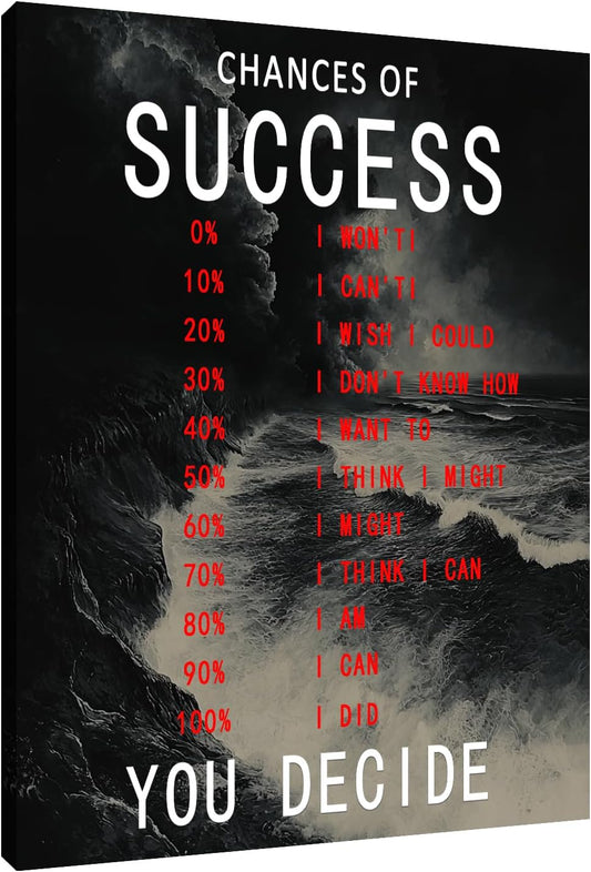 Inspirational Canvas Wall Art Motivational Success Entrepreneur Quotes Poster Print Artwork Painting Picture Framed Home Office Wall Decoration Ready to Hang [18''Wx24''H]