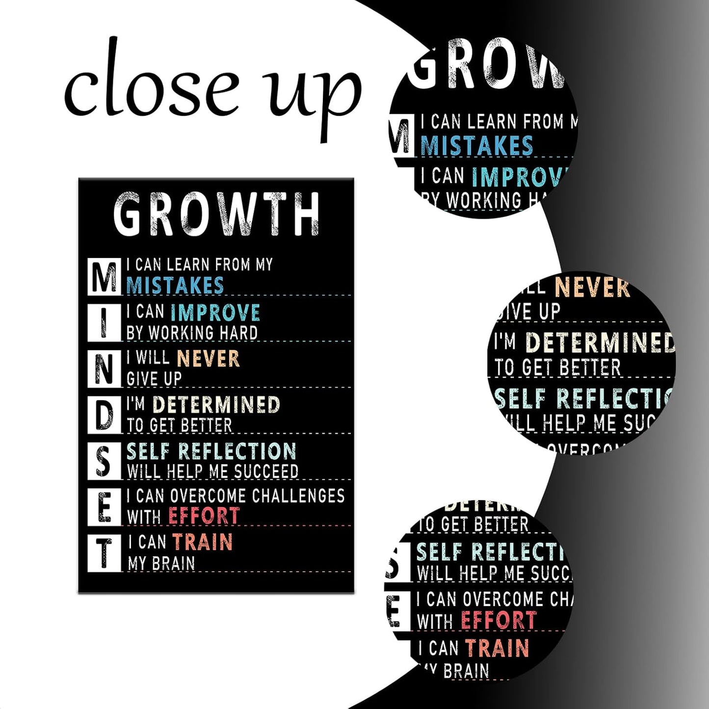 Mindset Growth Inspirational Canvas Poster Wall Art Motivational Entrepreneur Quotes Picture Painting Artwork for Living Room Workplace Classroom Wall Decoration Stretched and Framed [24''Wx36''H]