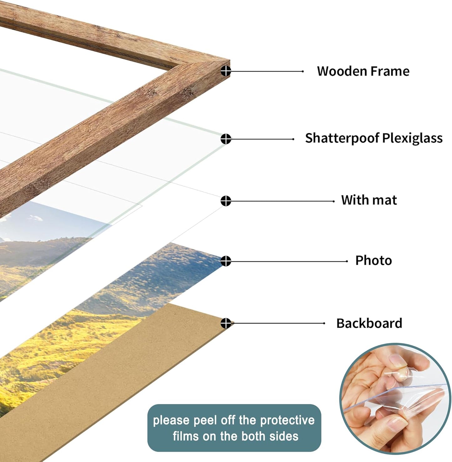 iRahmen 20x28 Poster Frame Set of 2 with Plexiglass, Wood Brown Rustic Picture Frames for Wall Mounting Display 16x24 Picture with Mat or 20 x 28 Without Mat