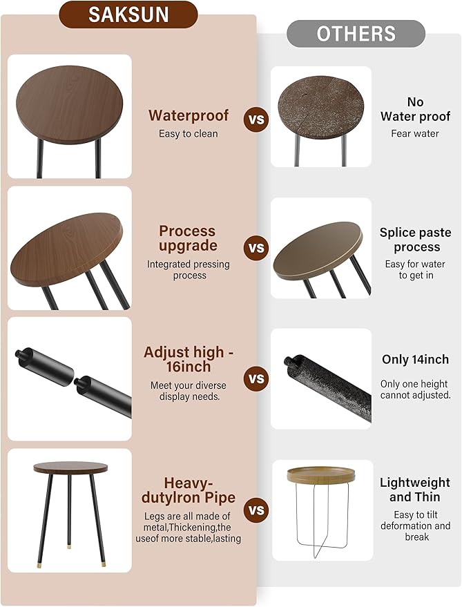 Plant Stand Indoor 2 Pack: Adjustable Wood 16 Inch Plant Stand - Mid Century Modern Decor Corner Plant Stands for Indoor Plants - Small Round Plant Table Holder for Balcony Living Room Office