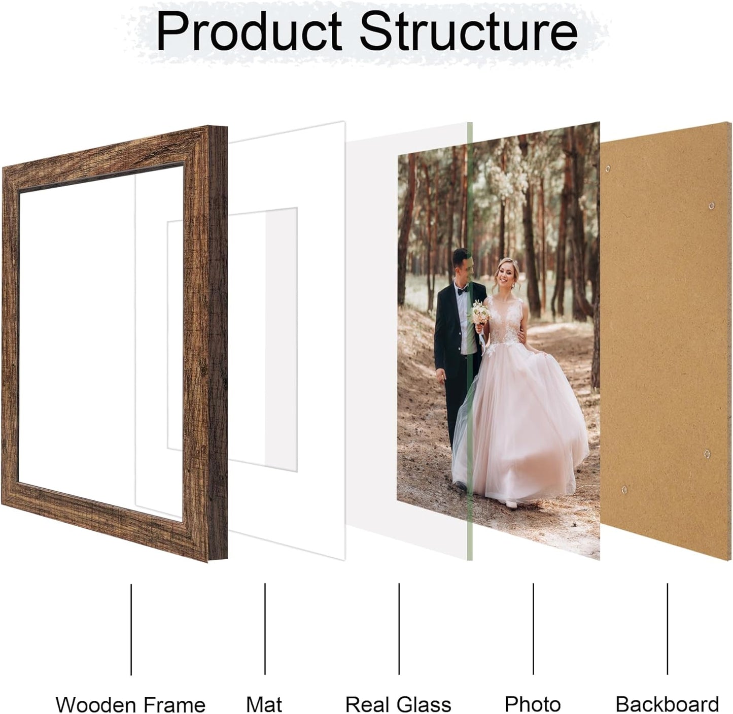 iRahmen 9x12 Picture Frame Set of 4 with Tempered Glass, Wooden Rustic Frame Display 6x8 Pictures with Mat or 9 x 12 Without Mat, Photo Frame for Wall Mount and Tabletop Display