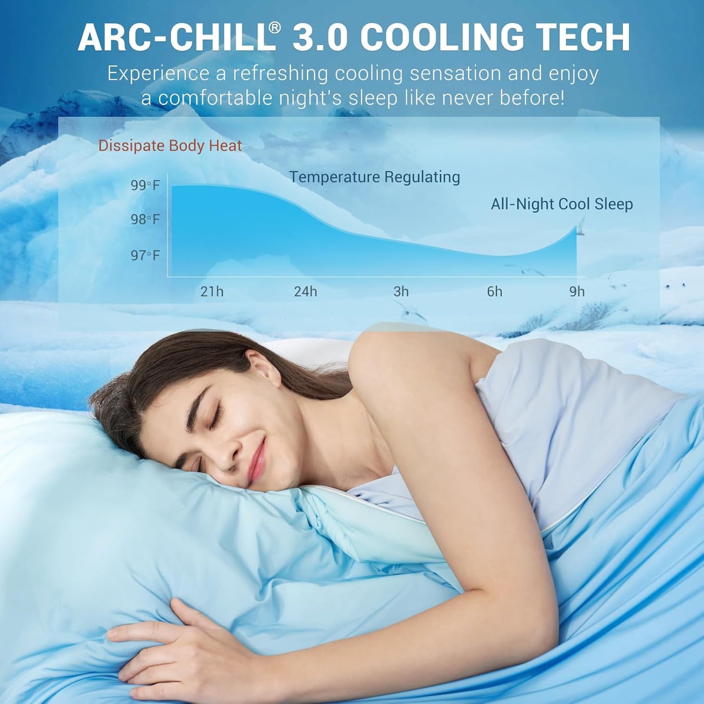 Elegear Cooling Comforter King Absorbs Body Heat to Keep Cool, Double-Sided Cooling Blanket for Hot Sleepers Arc-Chill Cool Fabric Q-Max>0.5, Lightweight Summer Comforter Cold Blanket, Gradient Blue