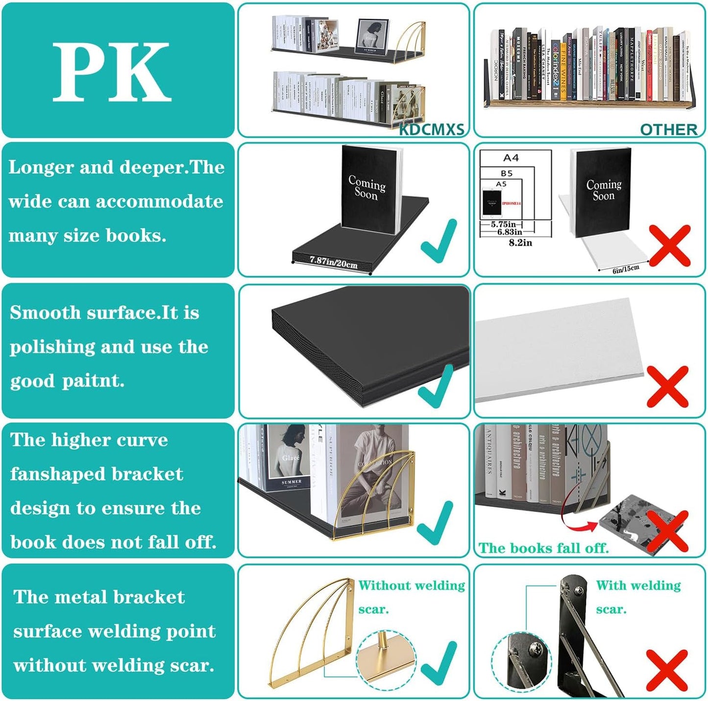 Long 36 inch Black Floating Shelves for Wall - Curved Fan-Shaped Design with Built-in Anti-Slip Book Stops|0.71" Thicker Heavy Duty Wall Bookshelf|Back Gold Shelves for Books, Home Décor Set of 2