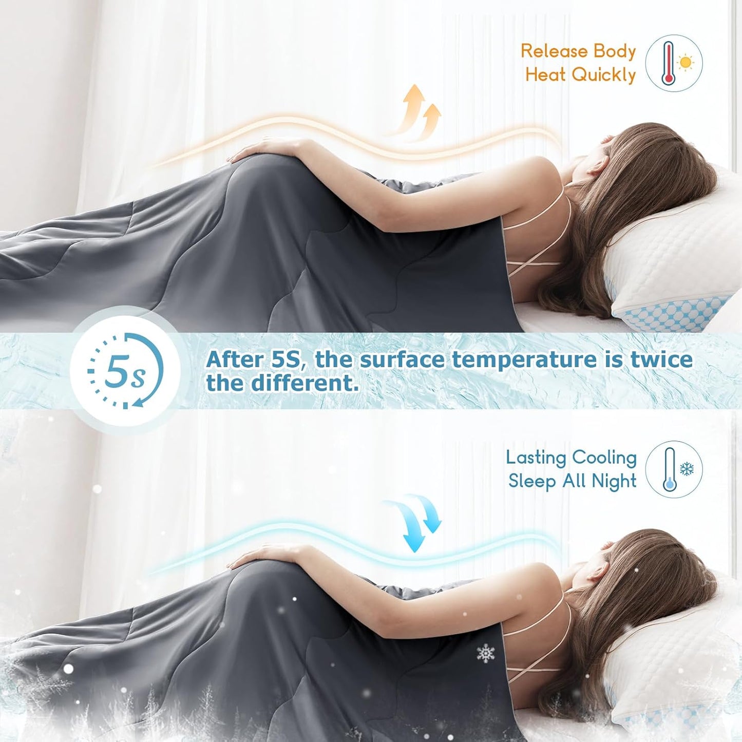 EASELAND Cooling Comforter Queen, Cold Touch Fabric Absorbs Body Heat, Double-Sided Cool Design Soft Fluffy Cooling Blanket for Night Sweats Hot Sleeper(Dark Gray, Queen(90"x90"))