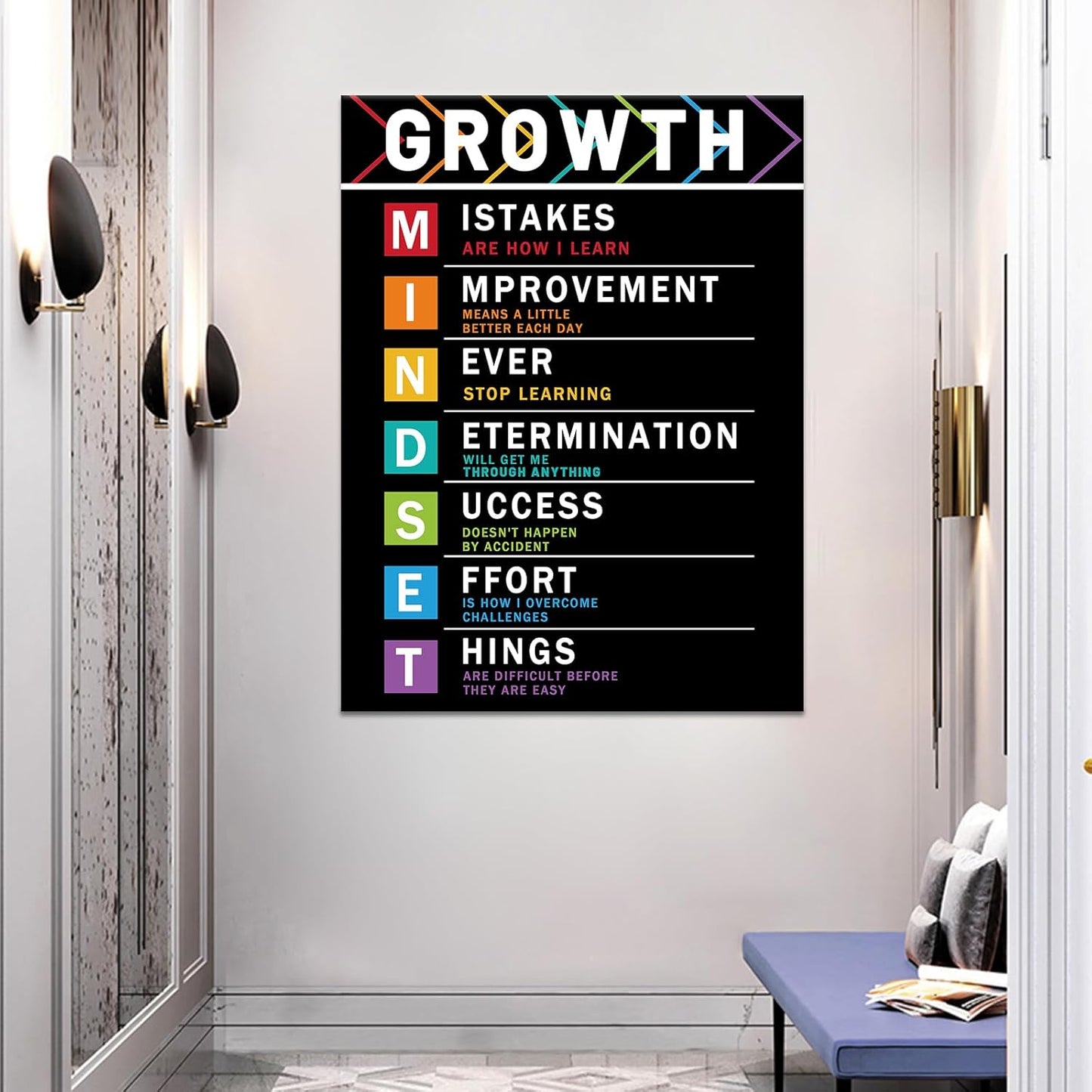 Inspirational Canvas Wall Art Large Size Poster Print Affirmation Motivational Quotes Picture Painting Positive Theme Wall Decor Artwork for Living Room Gallery Gym School Ready to Hang [30''Wx 40''H]