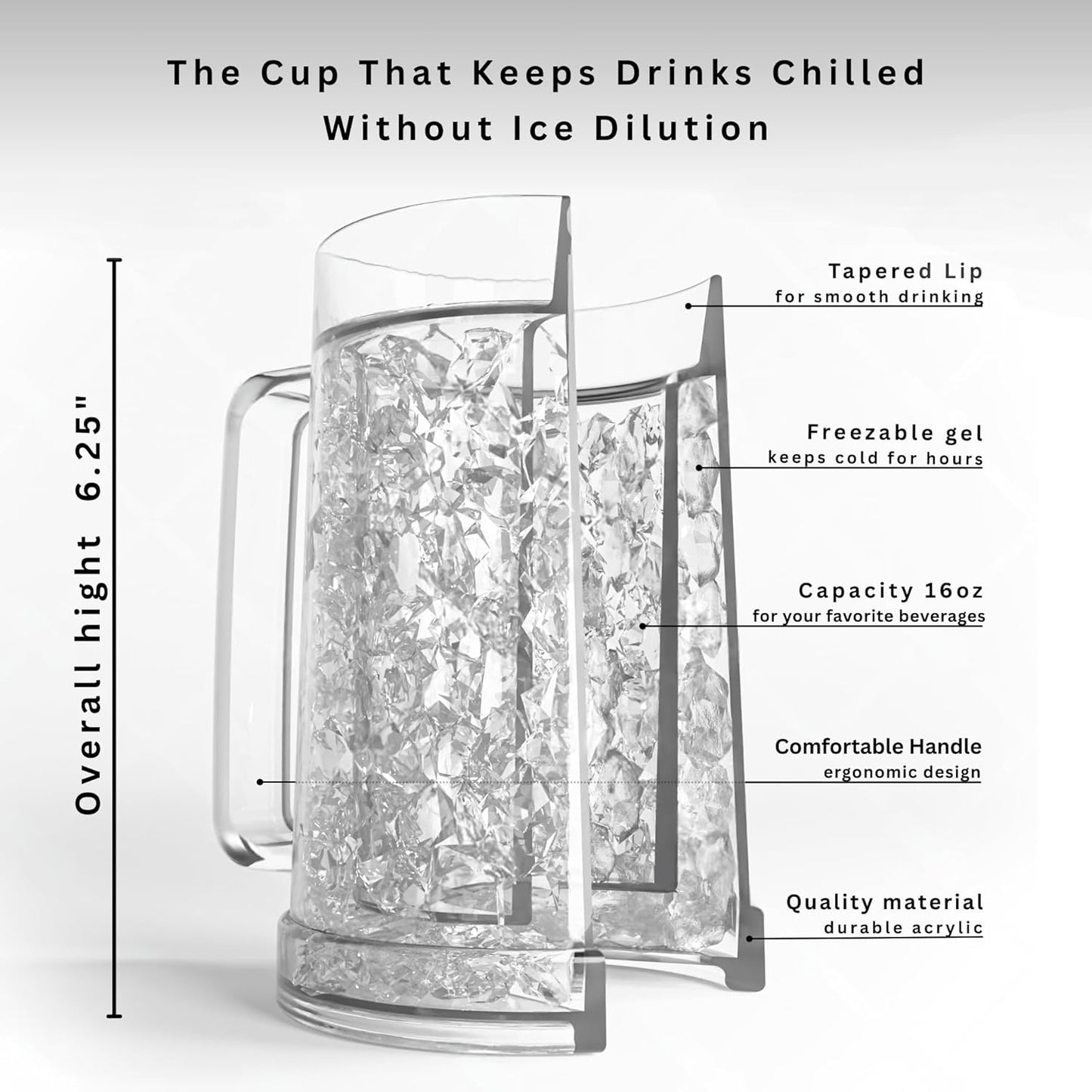 Beer Mugs For Freezer, Double Wall Insulated Plastic Glasses – Freezer Mugs, 16 oz – Perfect Frozen Beer Mugs for Home Bar Accessories, Gifts for Men, 2 Pack