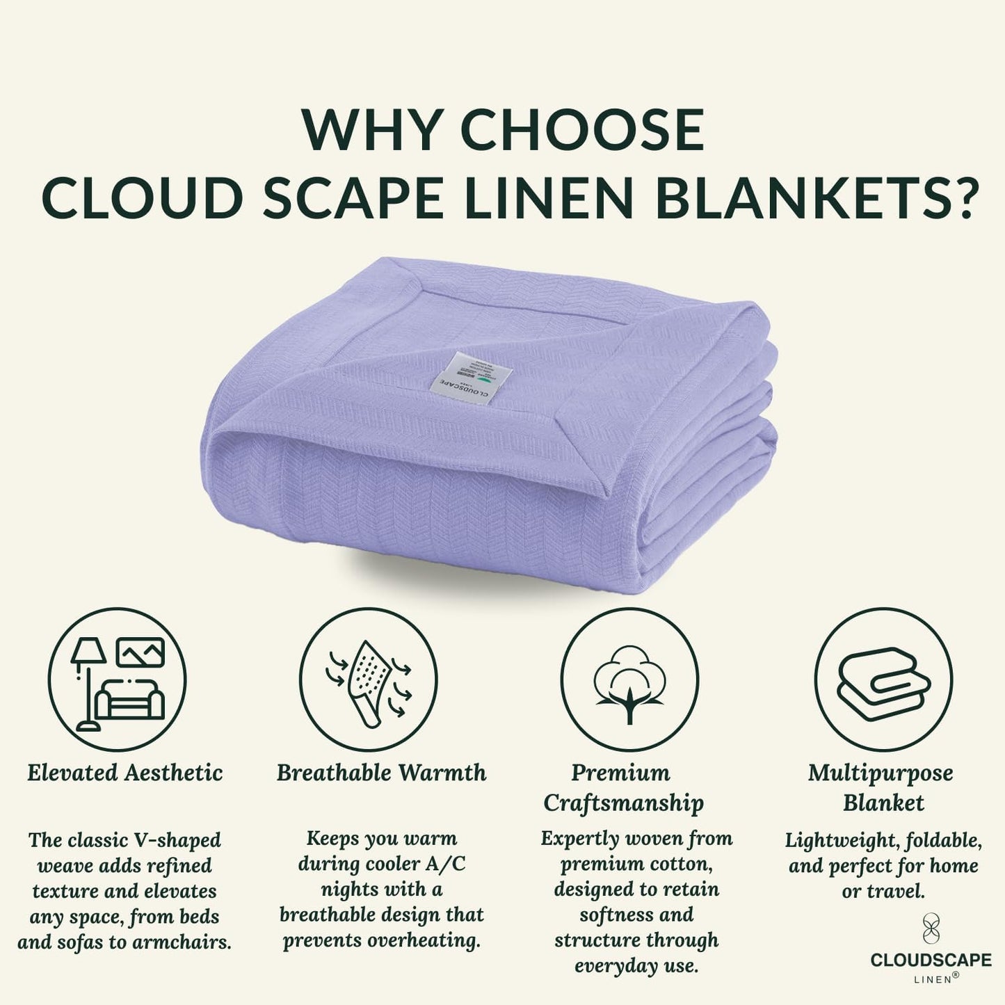 Cloud Scape Linen Herringbone Cotton Throw Blanket for Couch, Bed,Sofa, Home Decor, Soft, Lightweight, All-Season Bed Blanket, 50 x 70, Lavender Blue