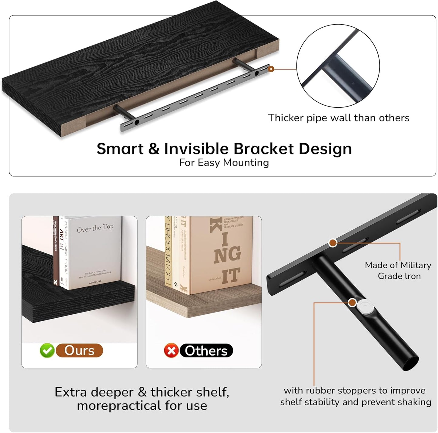 Fun Memories Floating Shelves - 2 Pack 12 Inch Rustic Wooden Wall Shelves - Extra Deeper & Thicker Wall Mounted Storage Shelf for Living Room, Kitchen, Farmhouse - 36" W x 12" D x 1.8"H - Rustic Black