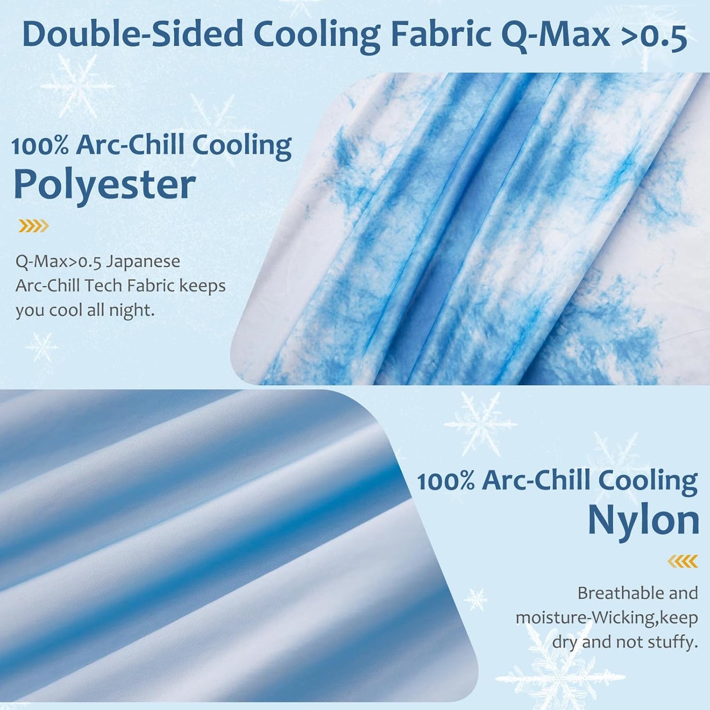 Marchpower Cooling Blanket for Kids, Cooling Blankets for Hot Sleepers, Arc-Chill Double-Sided Cooling Fabric Q-Max>0.5, Tie Dye Summer Blanket Cold Blankets for Sleeping