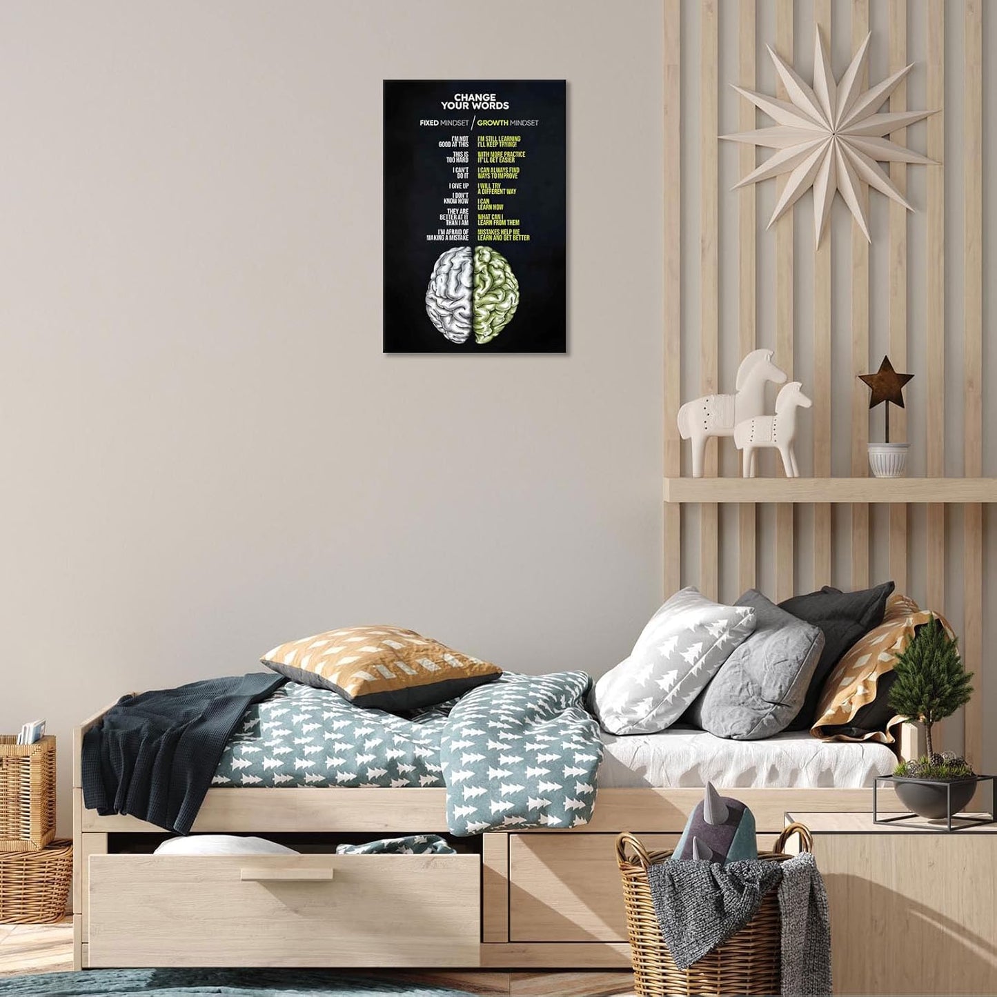 Growth Mindset Poster Positive Affirmation Wall Art Inspirational Mental Health Prints Painting For Living Room School Office Wall Decor 24x36in Framed