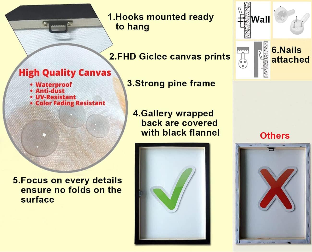 Biufo Inspirational Quotes Wall Art Canvas Painting Black White Motivational Words Pictured for Living Room Office Decor (X-Large)