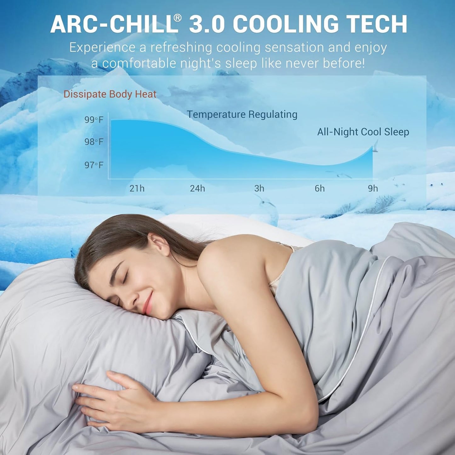 Elegear Cooling Comforter King Absorbs Body Heat to Keep Cool, Double-Sided Cooling Blanket for Hot Sleepers Arc-Chill Cool Fabric Q-Max>0.5, Lightweight Summer Comforter Cold Blanket, Gradient Gray