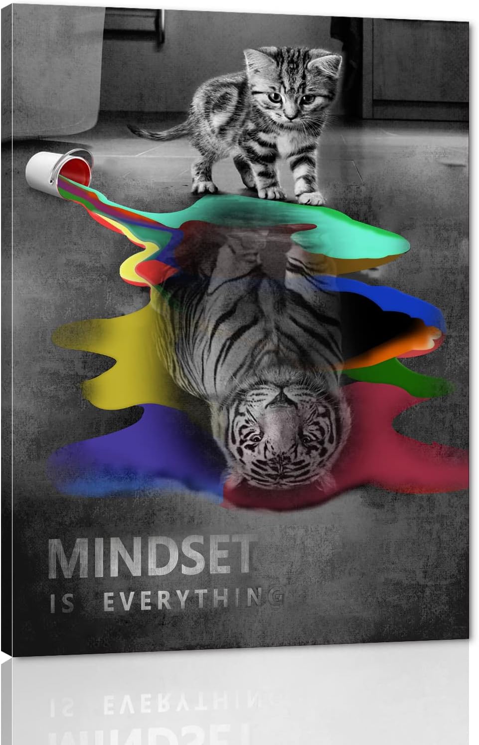 Large Mindset Is Everything Inspirational Giclee Canvas Wall Art Cute Cat and Meek Tiger Colorful Pictures Paintings HD Print Home Office Decor for Bathroom Kitchen Framed Ready to Hang-18x24 inch