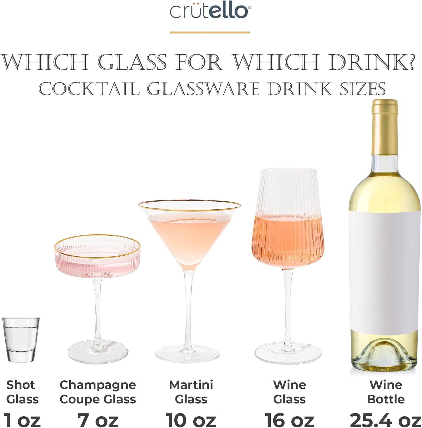 Crutello Modern Wine Glasses 17 oz Glassware, Set of 4, Unique Fluted Glassware with Vintage Ripple Texture, Art Deco Red or White Wine Fancy Glasses