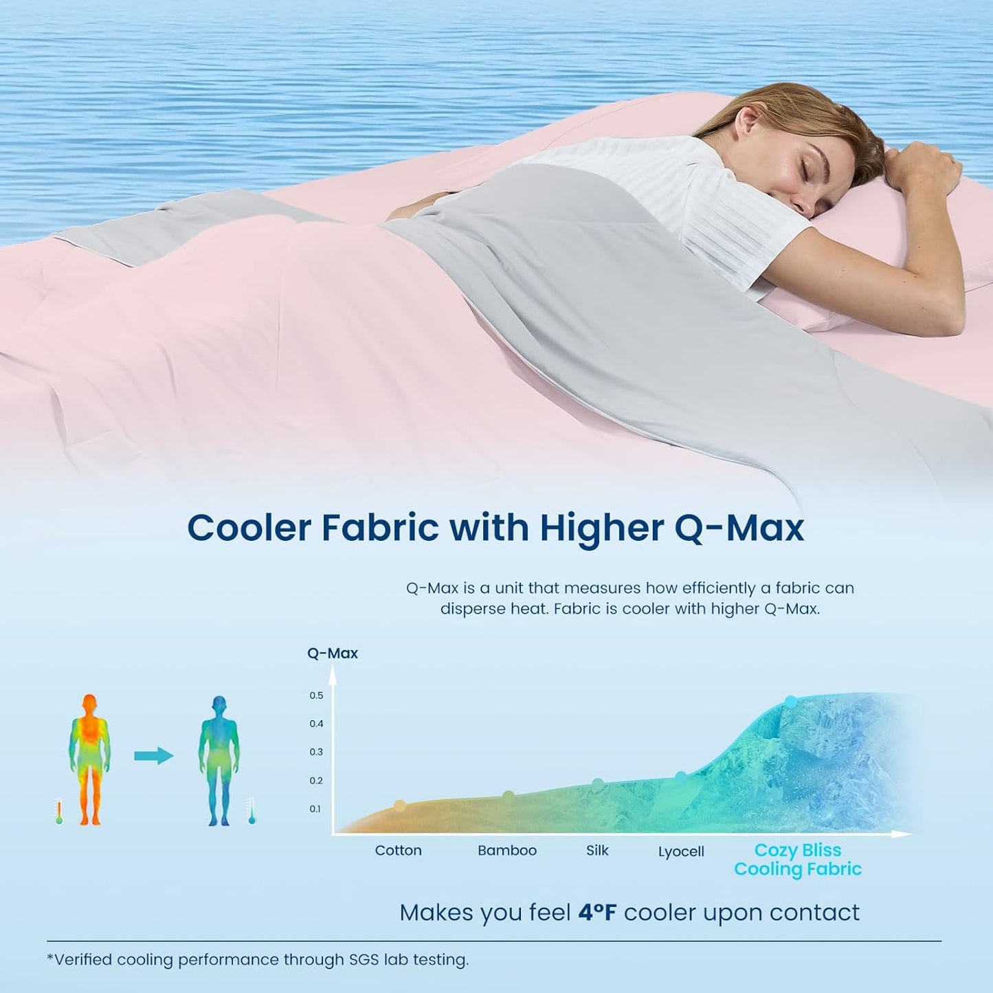 Cozy Bliss Cooling Comforter Twin Size, Cooling Blankets for Hot Sleepers and Night Sweats, Pink Gray Summer Comforter for Twin Size Bed, Breathable Soft Lightweight Silk Smooth