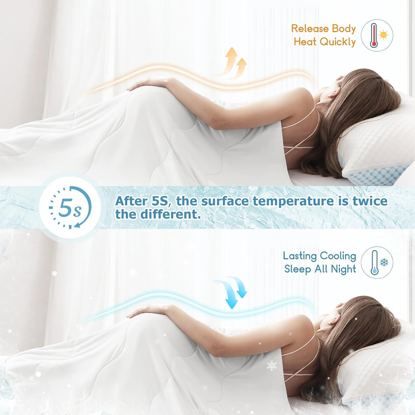 EASELAND Cooling Comforter King, Cold Touch Fabric Absorbs Body Heat, Double-Sided Cool Design Soft Fluffy Cooling Blanket for Night Sweats Hot Sleeper (White, King(108"x90"))