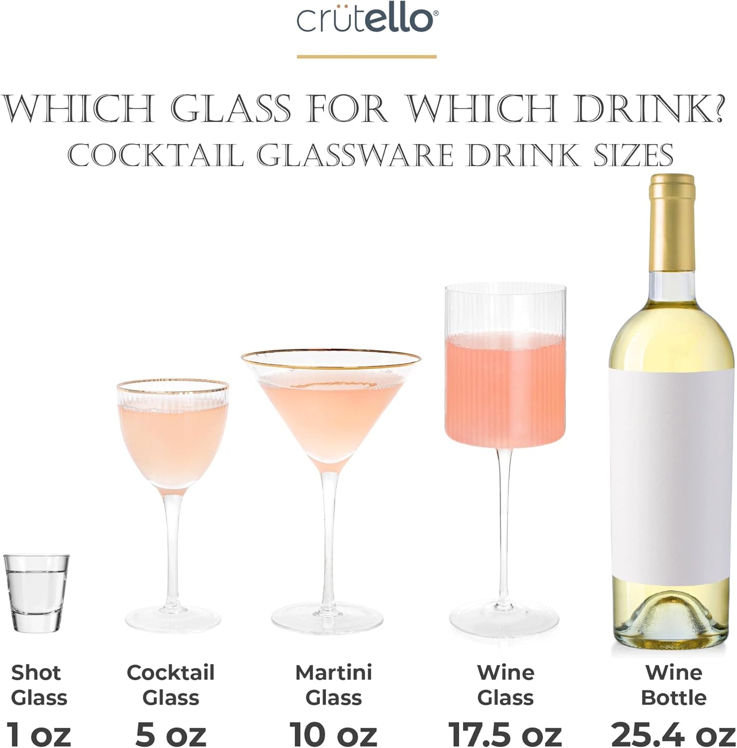 Crutello Square Wine Glasses Set of 4-17.5 oz Unique Fluted Vintage Glasses with Ribbed Texture and Long Stem - Large Modern Red or Fancy White Wine Glass Set, All Purpose