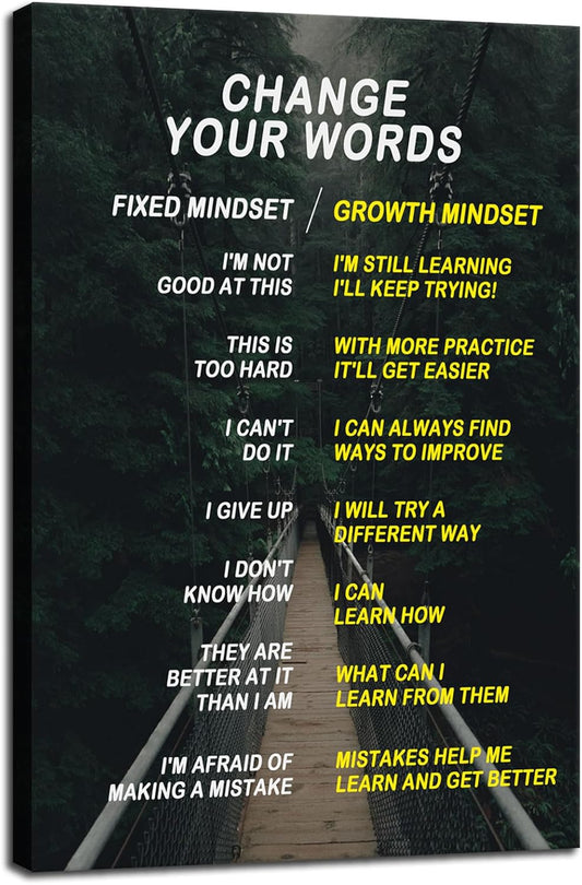 Inspirational Canvas Wall Art Painting Office Decor Change Your Words Posters Prints Inspiring Entrepreneur Quotes Motivational Picture for Wall Decor Living Room Framed Ready to Hang[12''W X 18''H]