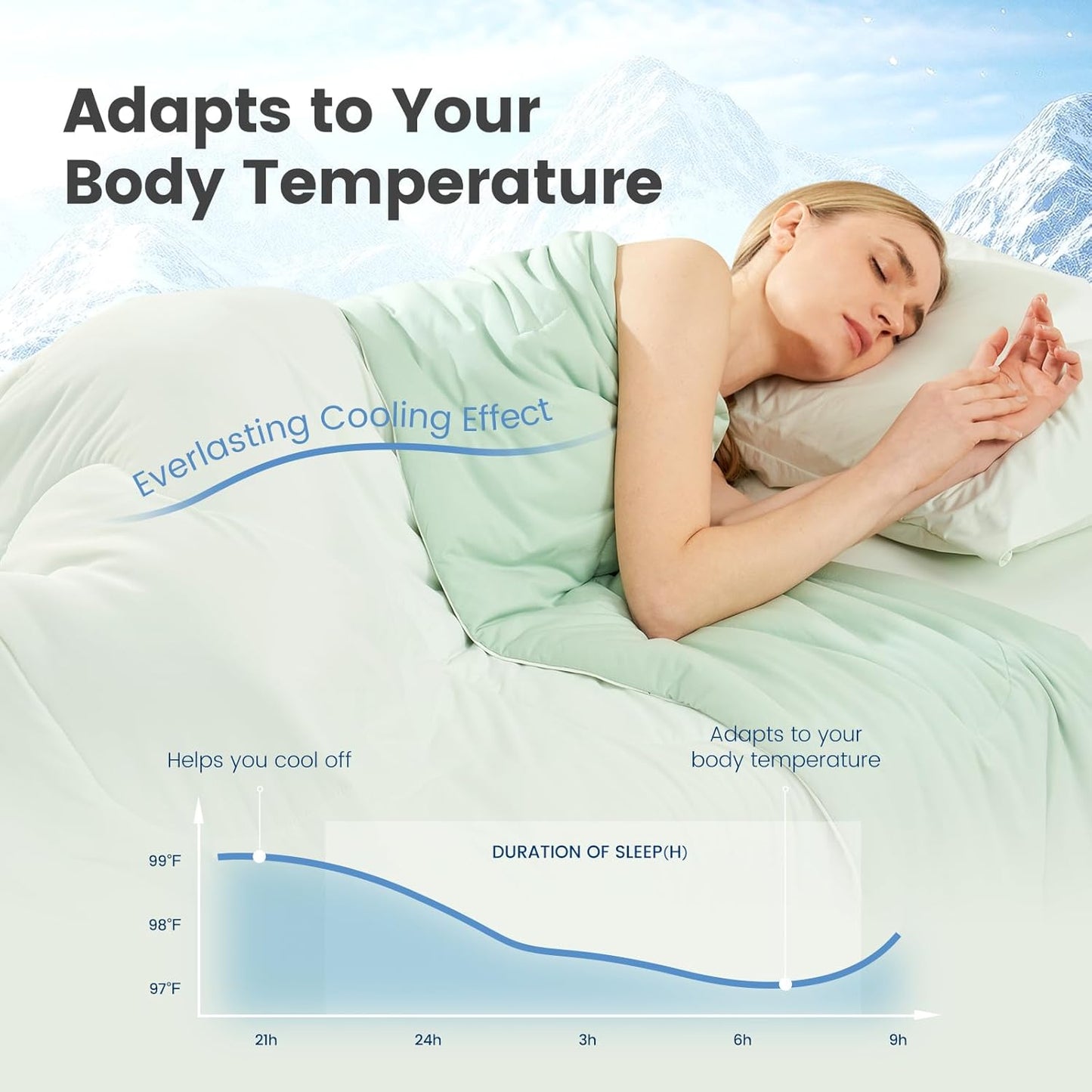 Cozy Bliss Viscose Cooling Comforter Queen Size, Reversible Cooling Blanket for Hot Sleepers and Night Sweats, Q-Max 0.4 Breathable Summer Comforter Quilt, Lightweight Soft Silky Smooth, Mint Green