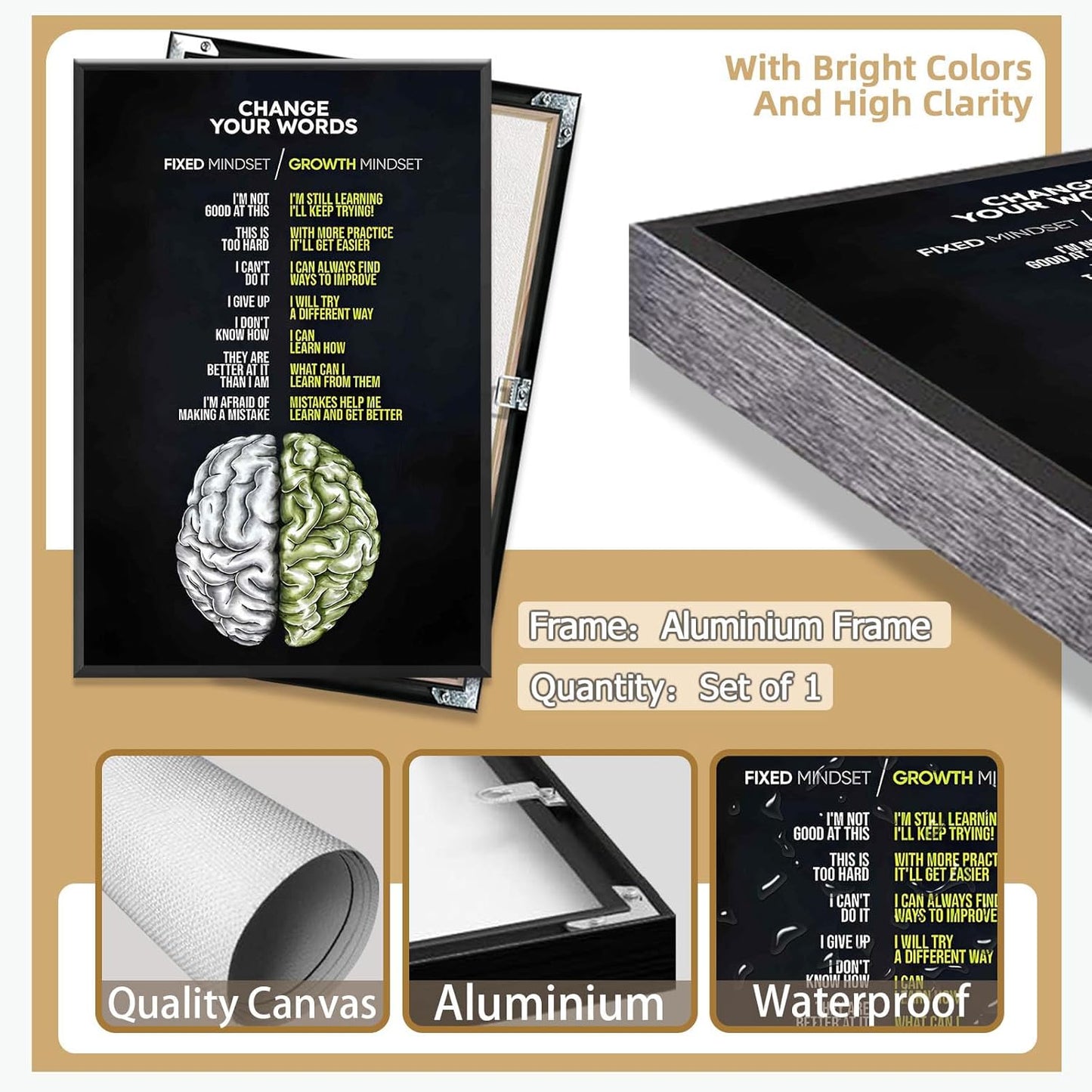 Growth Mindset Poster Positive Affirmation Wall Art Inspirational Mental Health Prints Painting For Living Room School Office Wall Decor 12x16in Framed