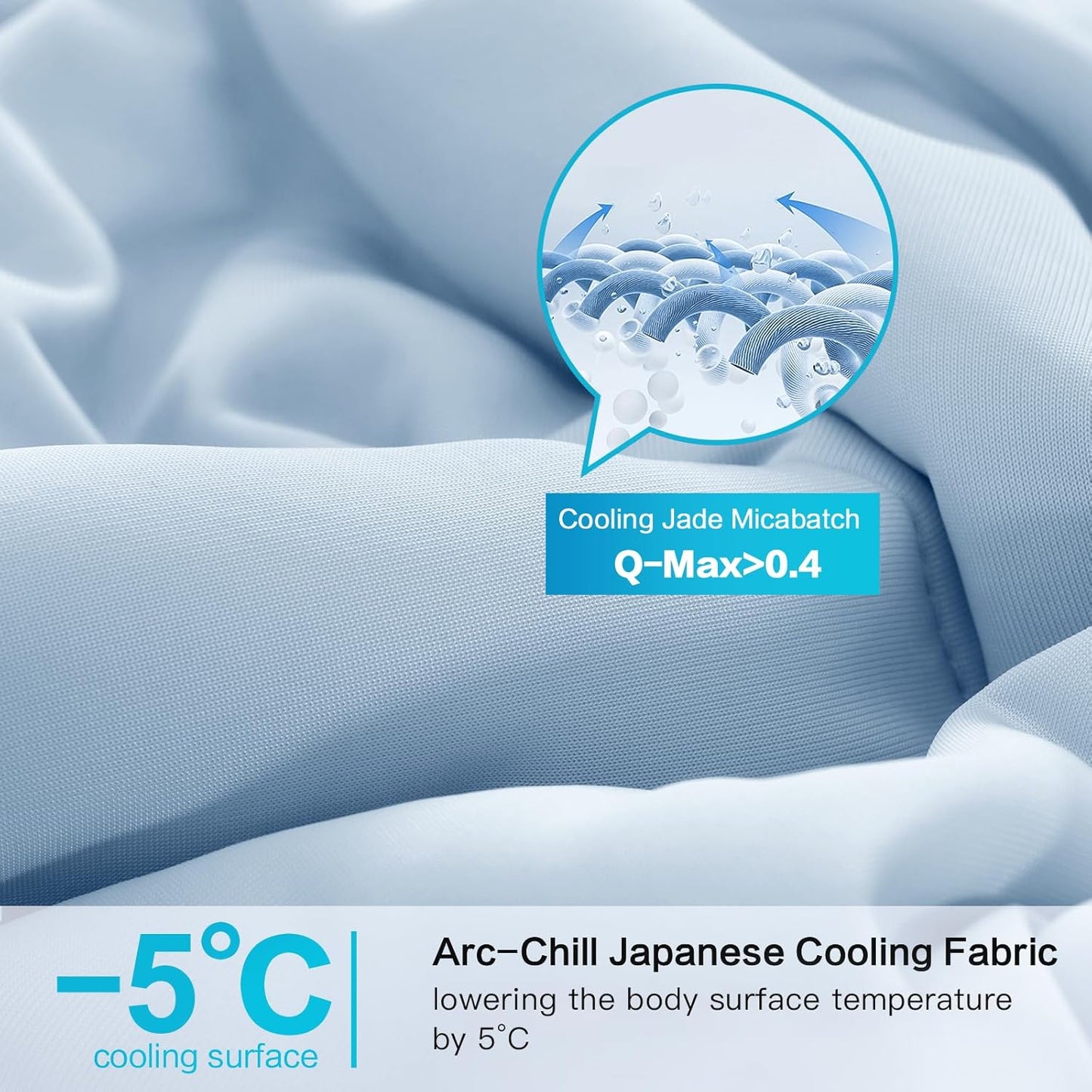 EASELAND All Season Cooling Comforter Twin, Cold Touch Fabric Absorbs Body Heat, 300GSM Super Soft, Cooling Blanket for Night Sweats Hot Sleeper (Blue-All Season, Twin(68"X90"))