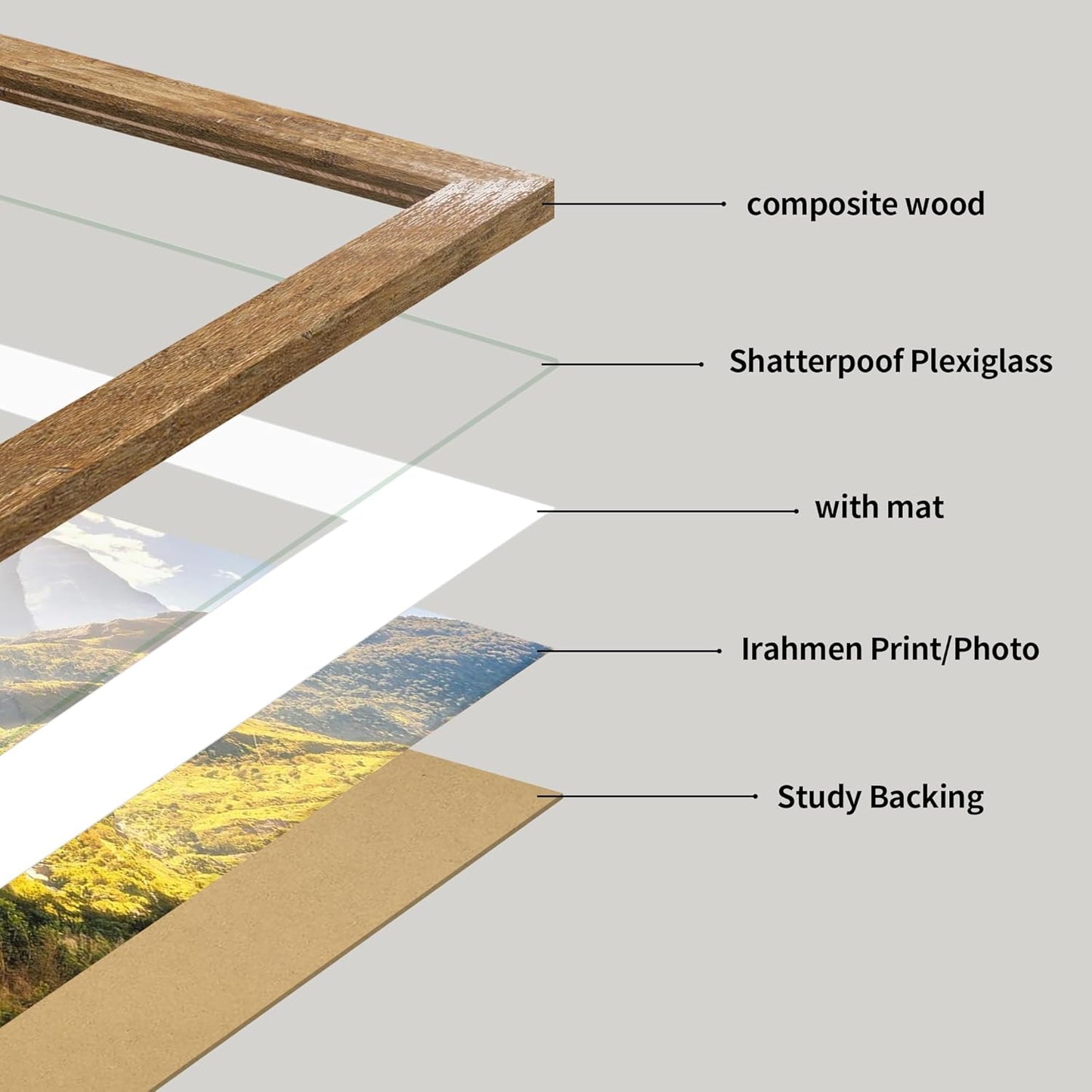 iRahmen 12x16 Picture Frame Set of 2 with Plexiglass, Rustic Brown Wood Poster Frames 12 x 16 for Photo Wall Gallery Mounting Horizontal and Vertical