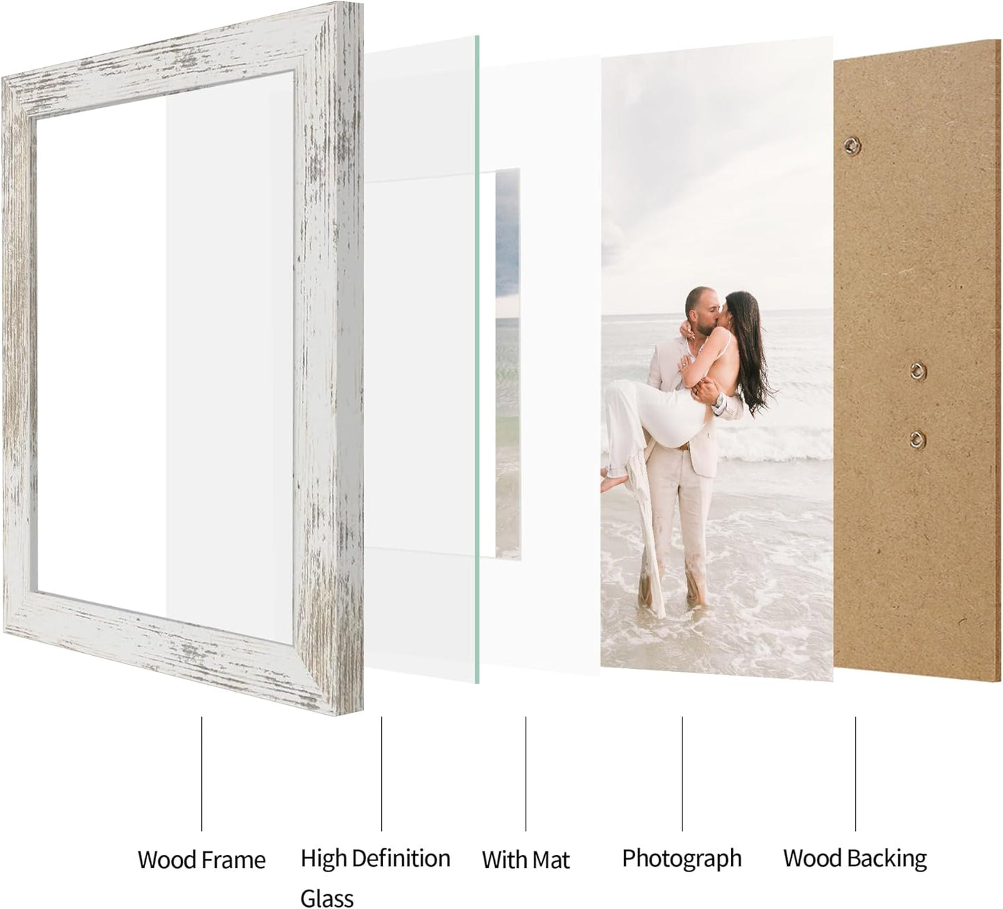 iRahmen 8x10 Picture Frame Set of 2 with HD Glass, Distressed White Wood Photo Frames Display 5x7 Pictures with Mat or 8 x 10 Without Mat for Horizontal or Vertical Tabletop and Wall Mounting