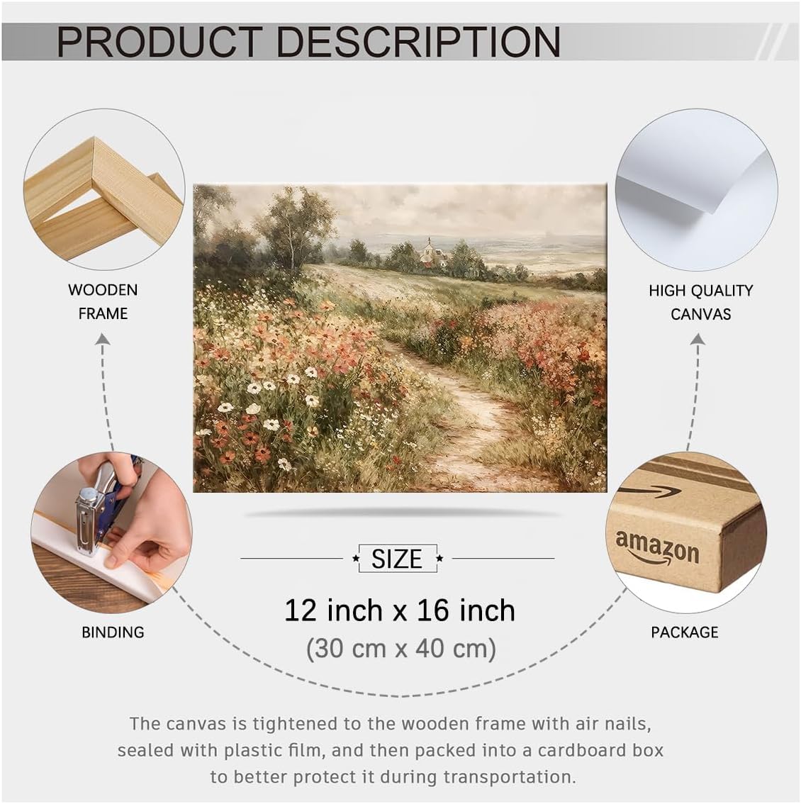 Landscape Wildflower Wall Art Nature Botanical Floral Posters Retro Cottagecore Plant Paintings Canvas Prints 12x16 inch Framed for Farmhouse Living Room Wall Decor