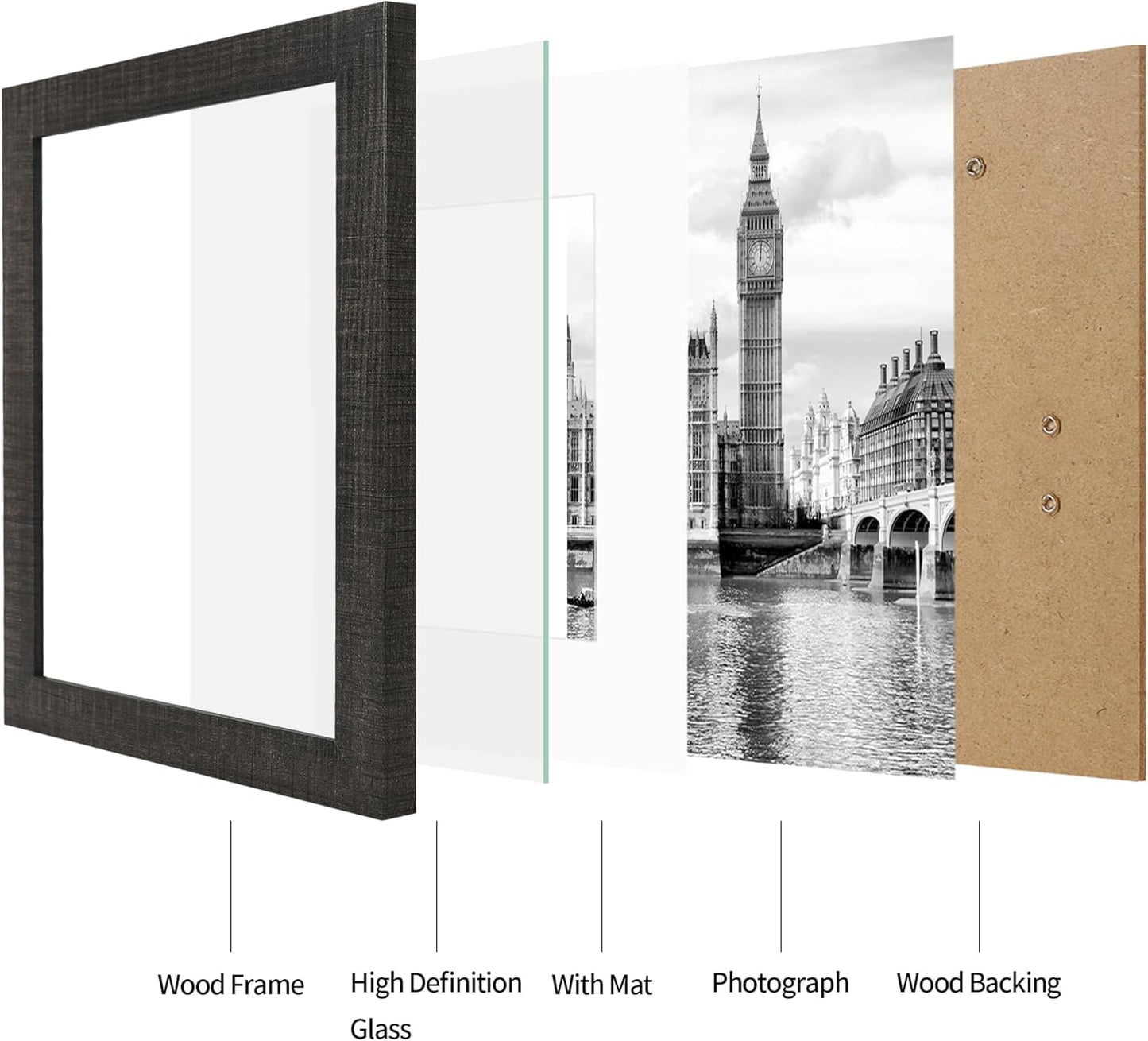 iRahmen 8x10 Picture Frame Set of 2 with HD Glass, Display Pictures 5x7 with Mat or 8 x 10 Without Mat, Rustic Style Wood Photo Frame for Tabletop Display or Wall Mount