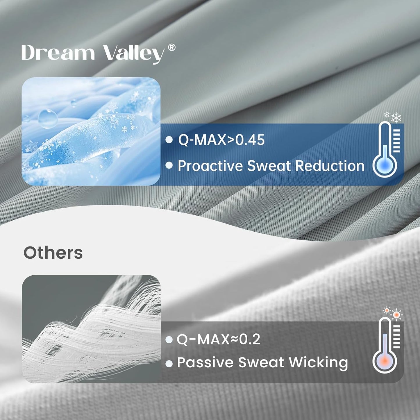 Dream Valley®Outlast®Deepsleep Cooling Comforter, Throw Size, NASA-Grade Space Technology Cooling Blanket for Hot Sleepers Night Sweats, Q-Max > 0.45 Aerocool™Breathable, Cool Grey, 60"x80"
