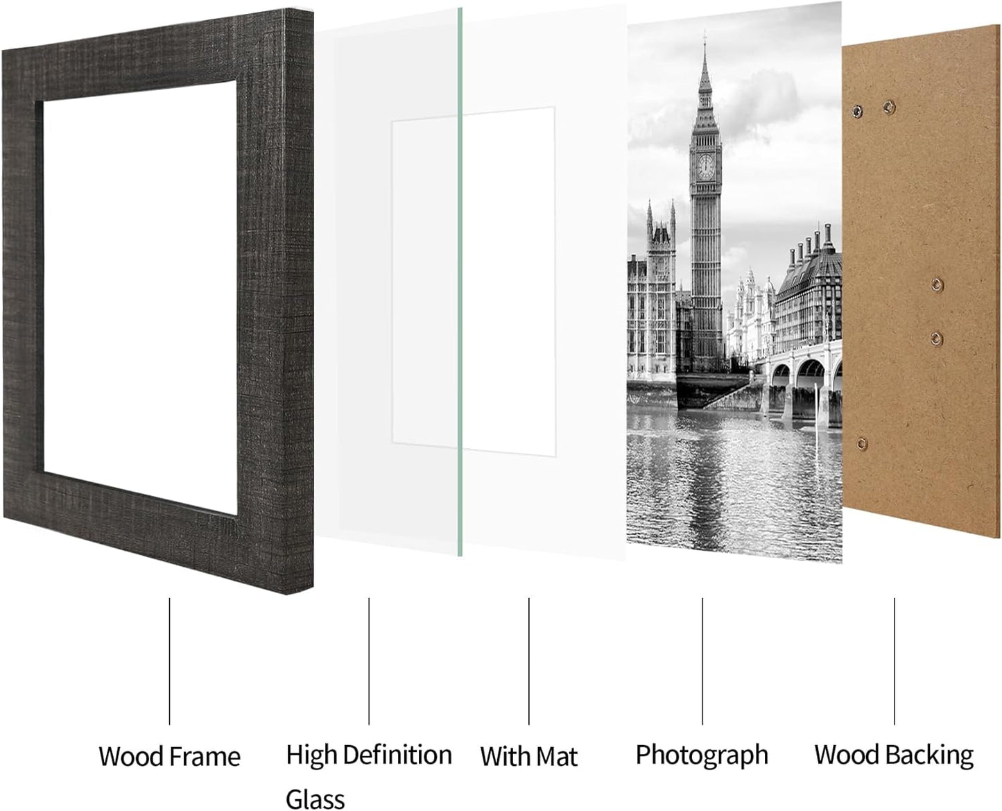 iRahmen 5x7 Picture Frame Set of 2 with HD Glass, Display Picture 4x6 with Mat or 5x7 Without Mat, Rustic Wood Photo Frames for Wall Mount or Tabletop Display
