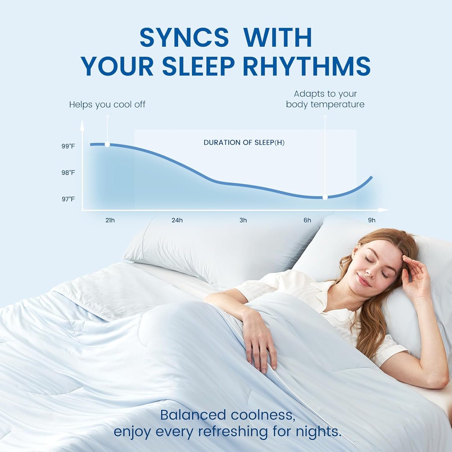 Cozy Bliss Cooling Comforter Twin Size Dual-Sided, Ultra-Soft Cooling Blankets for Hot Sleepers and Night Sweats, Breathable Lightweight Silky Smooth, Cool Blue