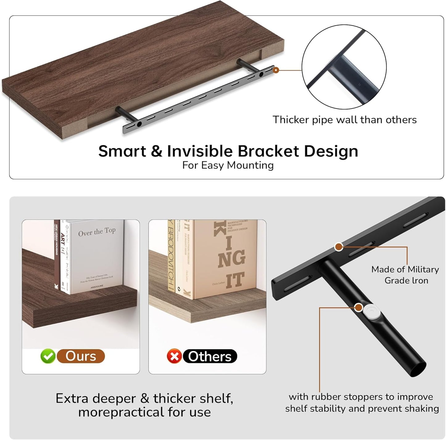 Fun Memories Floating Shelves - 2 Pack 12 Inch Deep Rustic Wooden Wall Shelves - Extra Deeper & Thicker Wall Mounted Storage Shelf for Living Room, Kitchen, Farmhouse - 36" W x 12" D x 1.5" H - Walnut