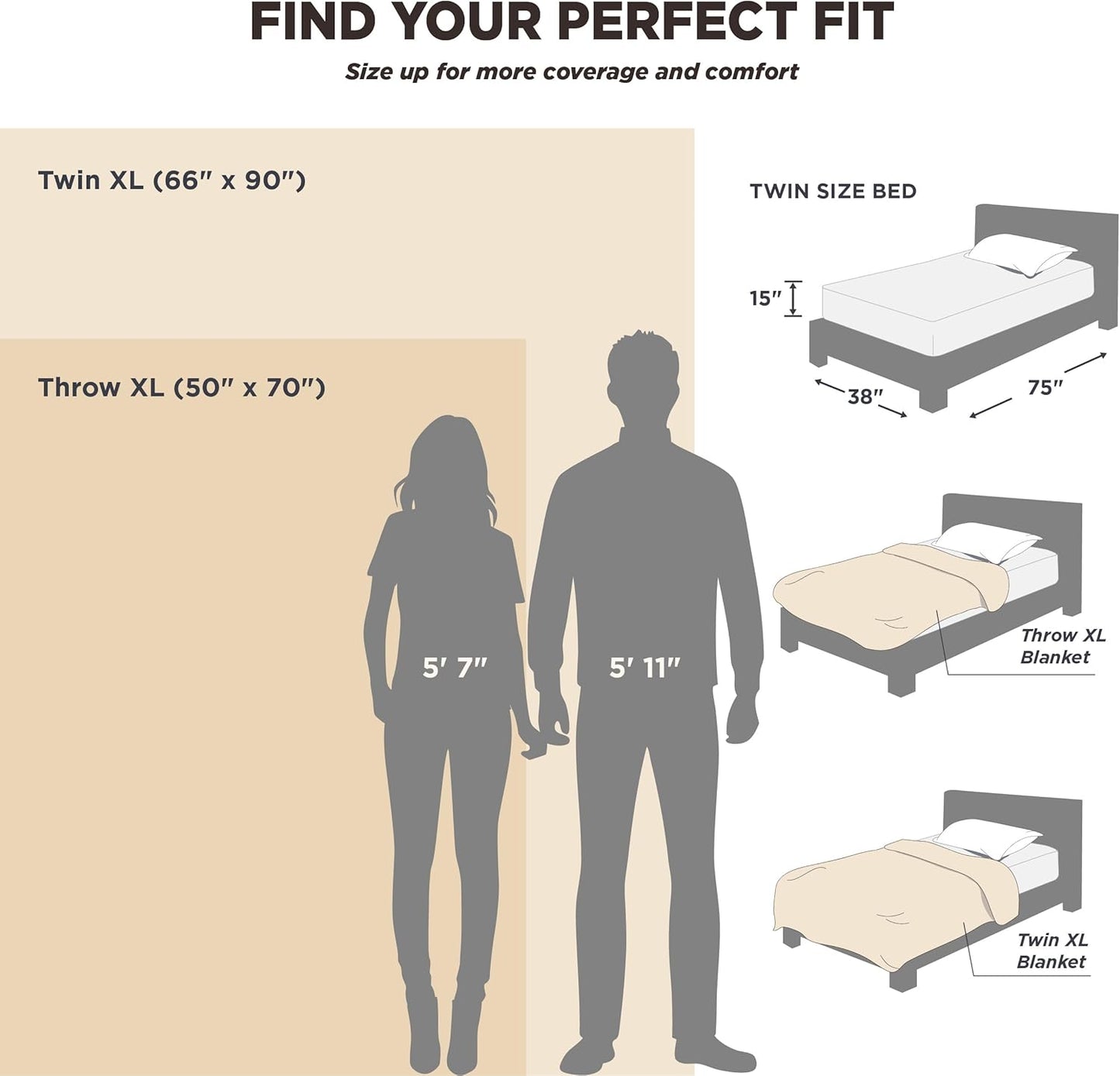 Bedsure Cooling Cotton Waffle Weave Blanket - Lightweight Breathable Blanket of Rayon Derived from Bamboo for Hot Sleepers, Luxury Throws for Bed, Couch and Sofa, Navy, 50x70 Inches