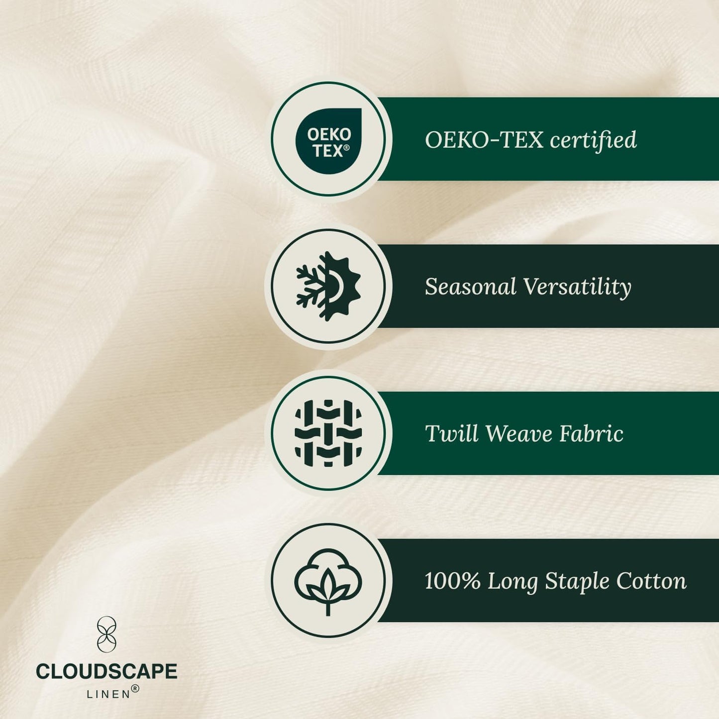 Cloud Scape Linen Herringbone Cotton Throw Blanket for Couch, Bed,Sofa, Home Decor, Soft, Lightweight, All-Season Bed Blanket, 50 x 70, Ivory