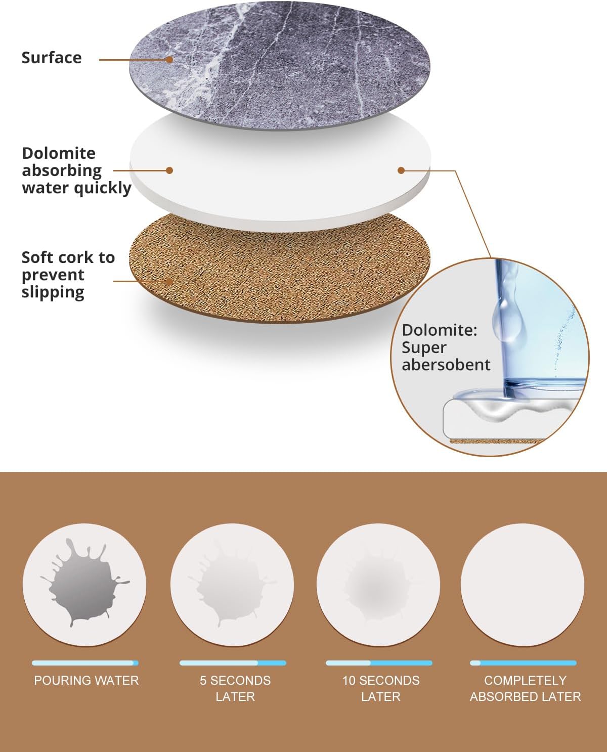 LIFVER Drinks Coasters Set of 4, Living Room Decor, Ceramic Absorbent Coasters with Cork Base, Protect Wooden Table or Furniture from Scratched, Drink Coasters with Holder - Grey