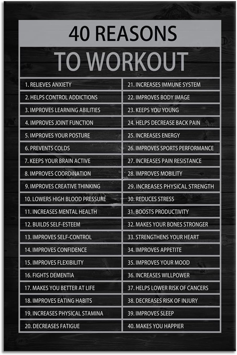 Inspirational Canvas Wall Art Motivational Wall Art for Office Decor Positive Quote Posters 40 Reasons to Workout Picture Prints Modern Home Wall Decor Framed Ready to Hang[12"W X 18"H]