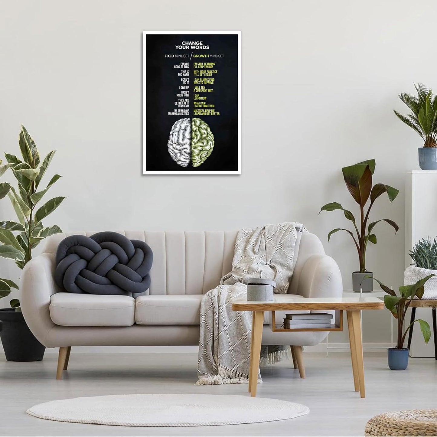 Growth Mindset Poster Positive Affirmation Wall Art Inspirational Mental Health Prints Painting For Living Room School Office Wall Decor 12x16in Unframed